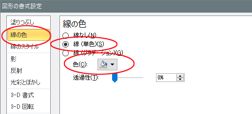 図形の書式設定の写真画像