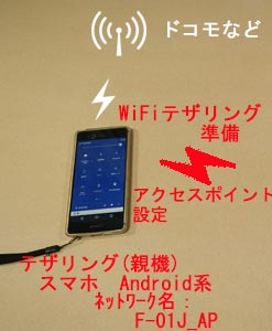 テザリング　スマホ（親機）準備